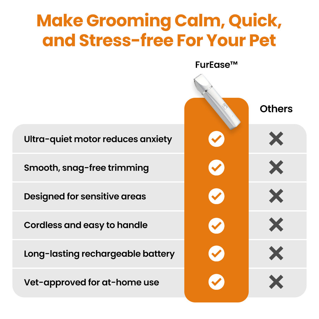 FurEase™ Pet Hair Trimmer Shaver