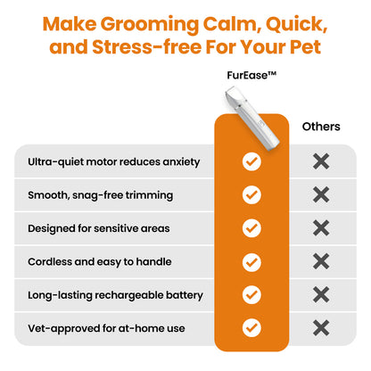 FurEase™ Pet Hair Trimmer Shaver